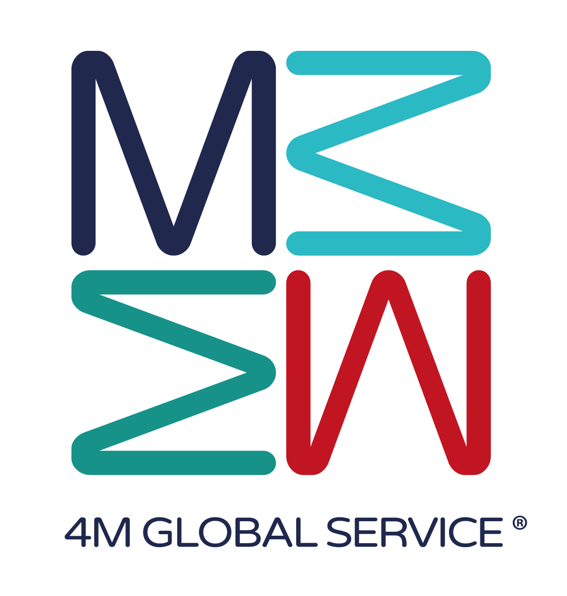 4m Globar Service